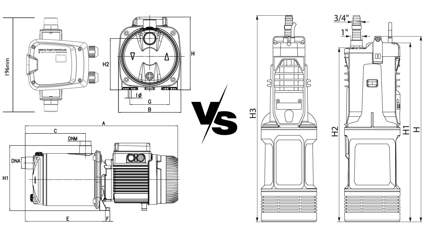 External vs. Submersible Pumps for Domestic Use: The Right Pump for Your Tank